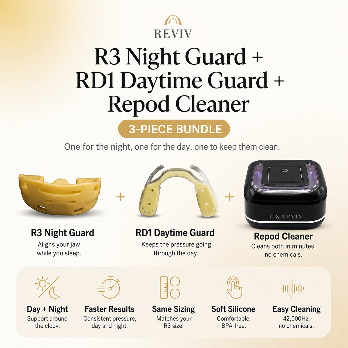 R3 + RD1 + Repod (Bundle Deal)