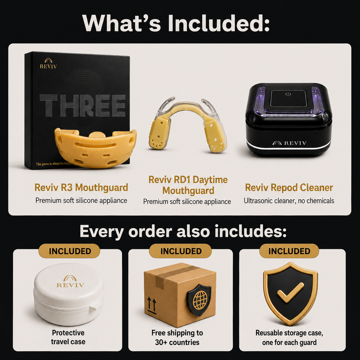 R3 + RD1 + Repod (Bundle Deal)