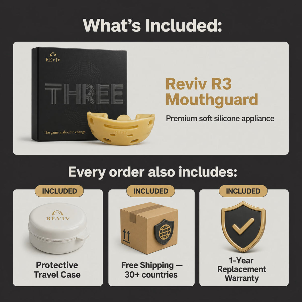 R3 + 3 Months Community (Bundle Deal)