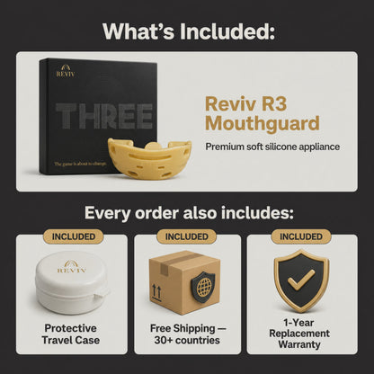 R3 mouthguard + RD1 Daytime Mouthguard (Bundle Deal)